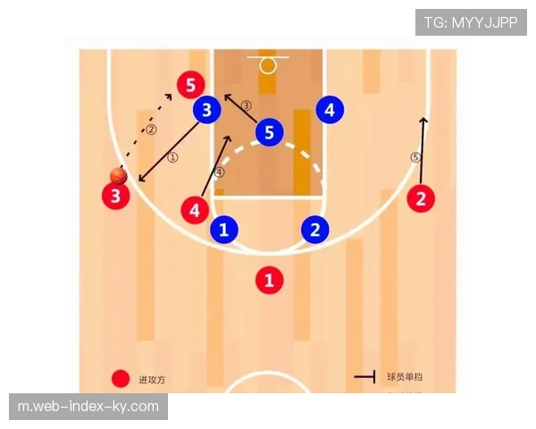 肯纳德近三战场均正负值+15.7 顶级射术无缝衔接湖人体系